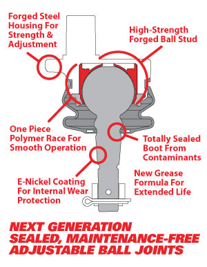 SPC 35101 Replacement Ball Joint Kit for 25470, 25540